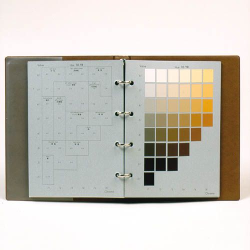 08.11 Soil Colour Charts