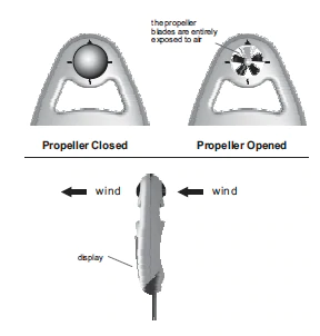 Brunton ADC Pro — image 4