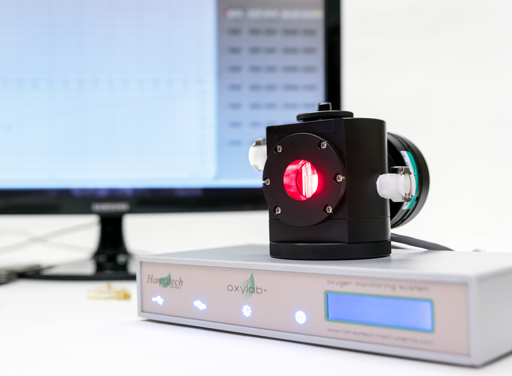 Chlorolab 3+ System