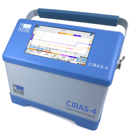 CIRAS-4 Portable Photosynthesis System