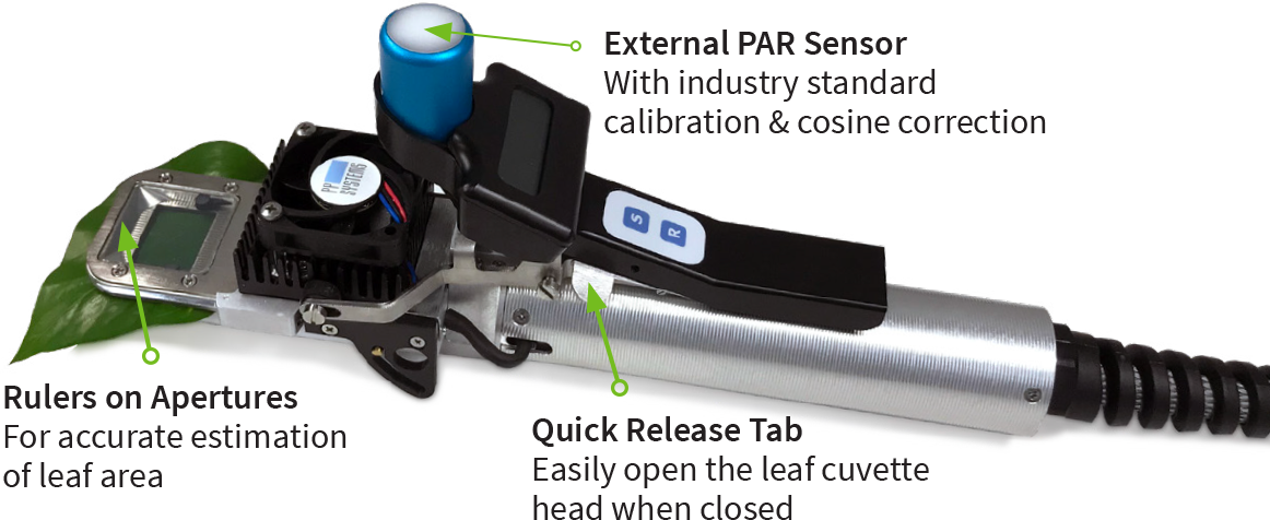 CIRAS-4 Portable Photosynthesis System — image 3