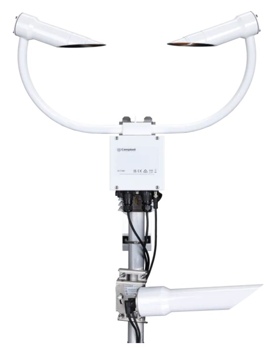 CS125 Aviation System