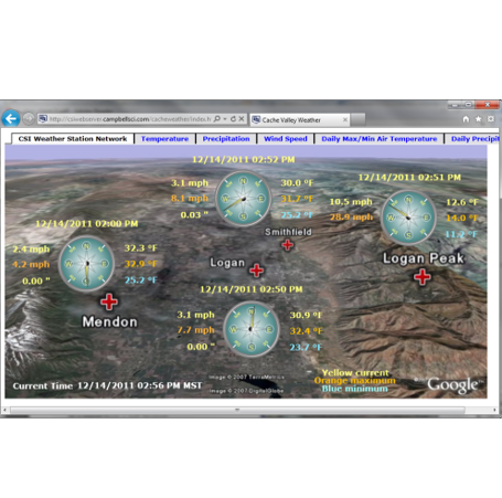 CSIWEBS CSI Web Server
