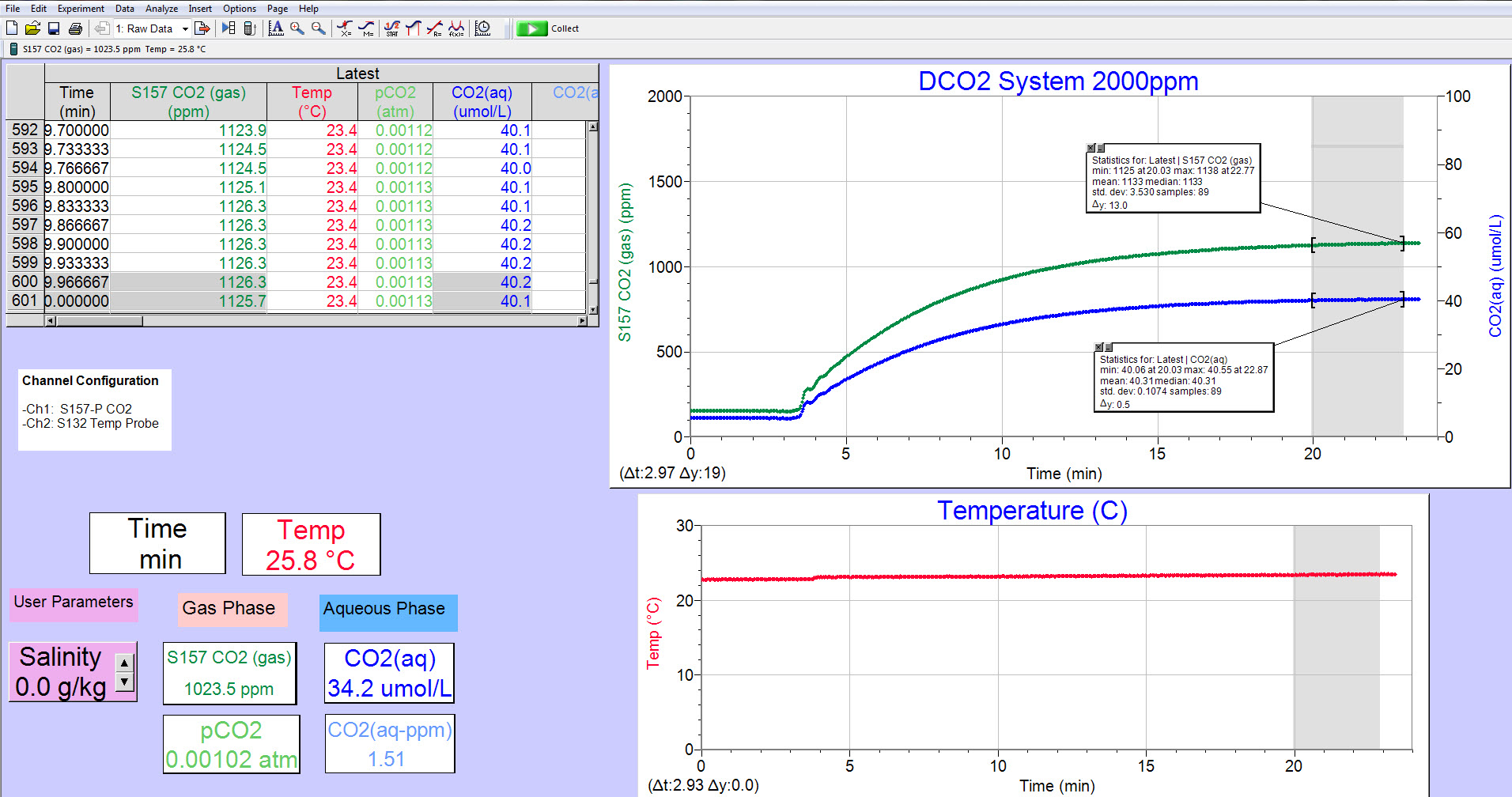Dissolved CO2 Systems — image 4