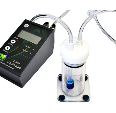 FL23 Algal CO2