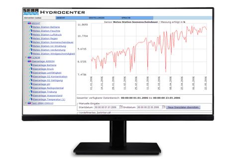 Hydrocenter