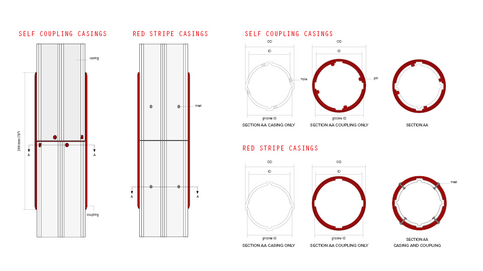 Inclinometer Casing thumbnail 2