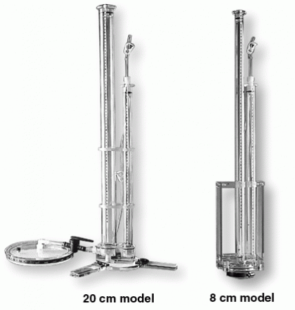 Iowa State Tension Infiltrometer