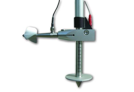 M1 Mini Current Meter