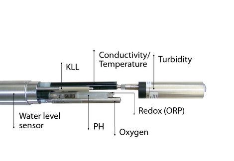Multiparameter probe MPS-D8/Qualilog8 — image 3