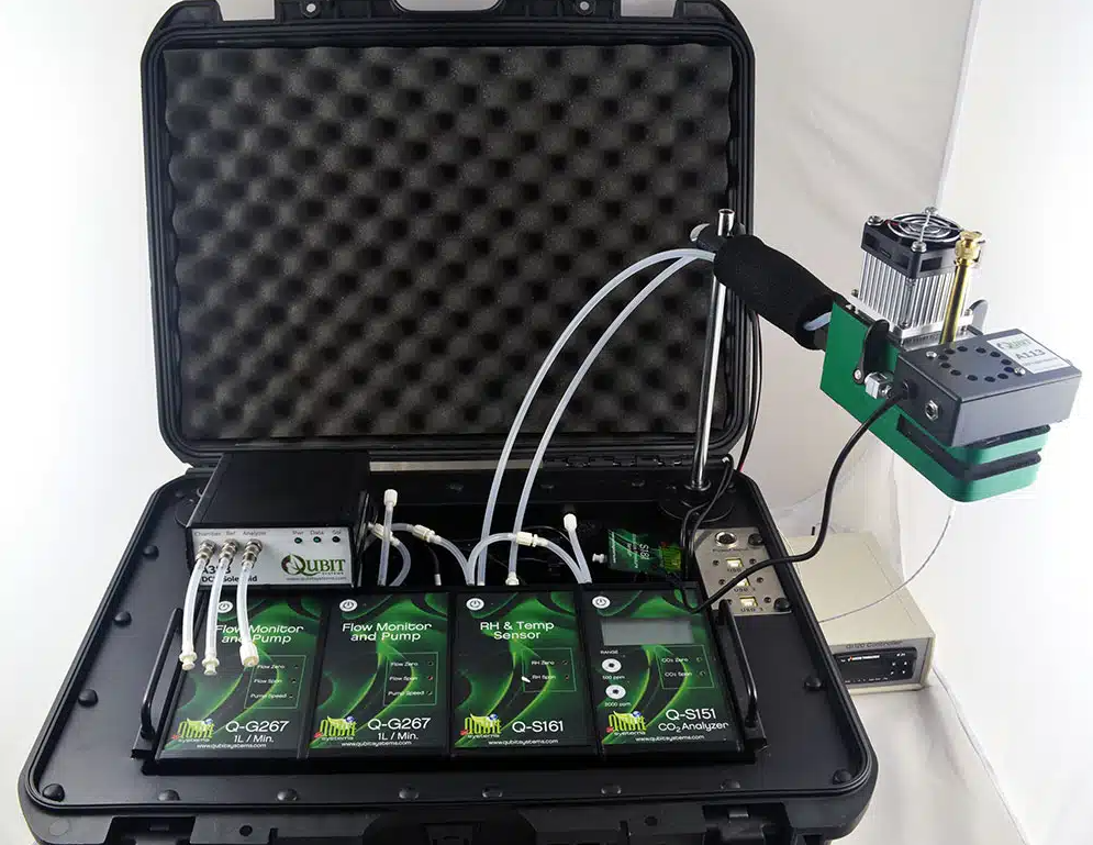 Q-Box CO650 Plant CO2 Analysis