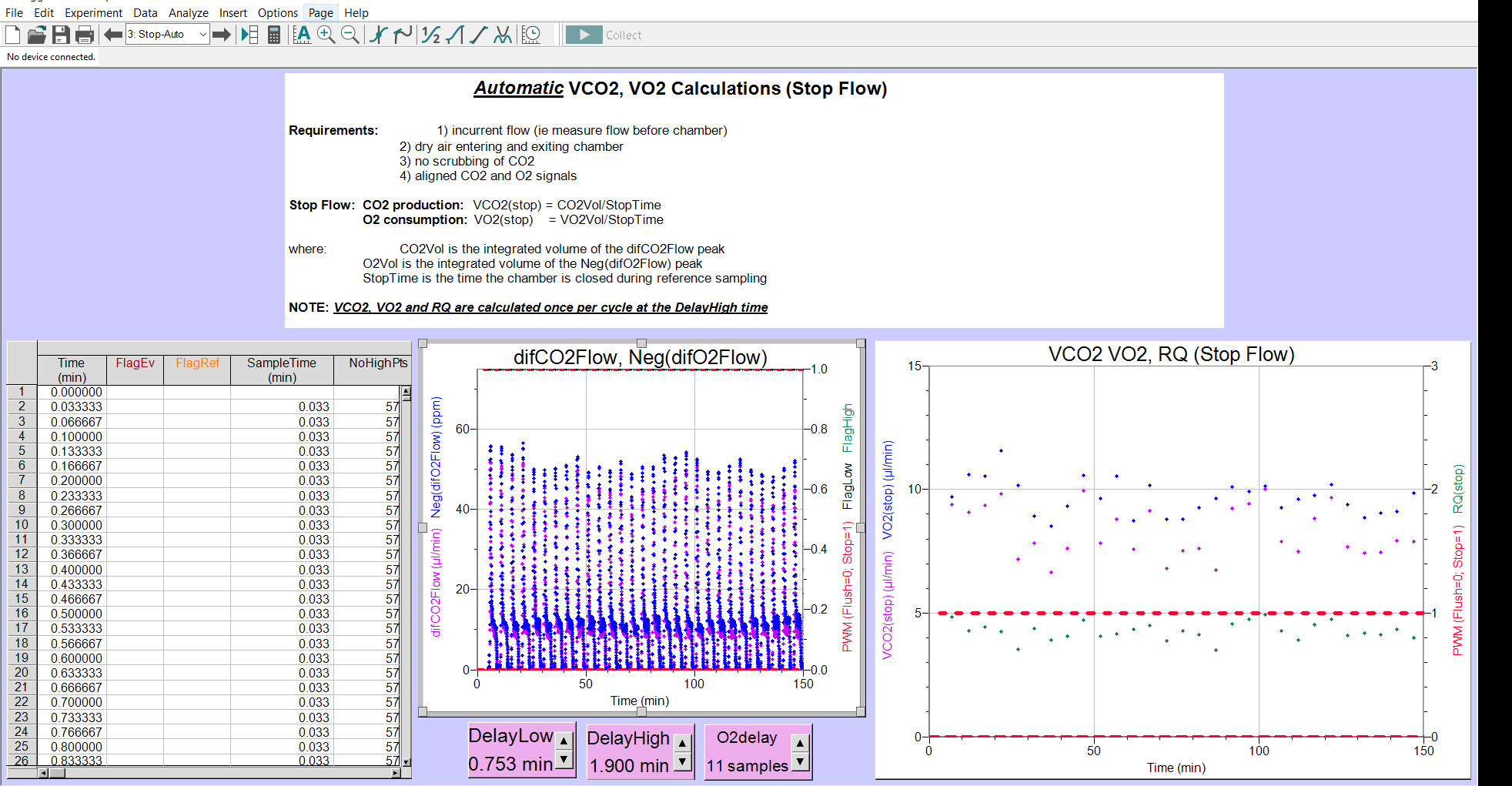 Q-Box RP1LP Low Range Respiration — image 3