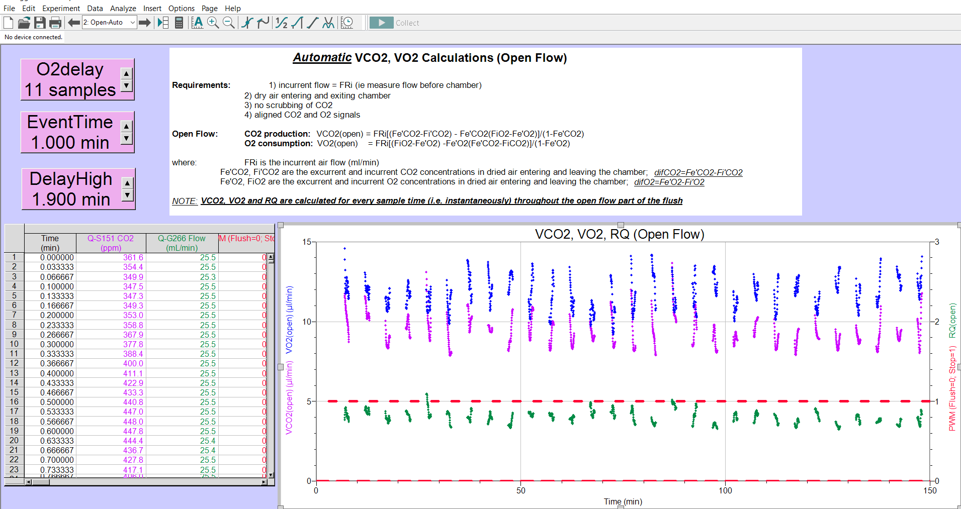 Q-Box RP1LP Low Range Respiration — image 4