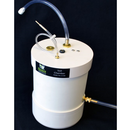 Q-Box SR1LP Soil Respiration thumbnail 1