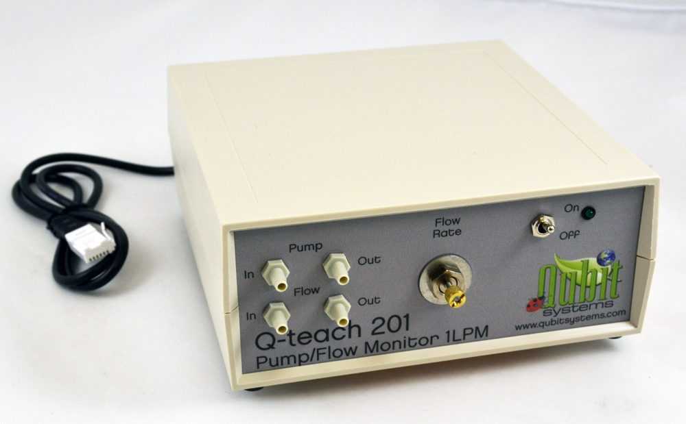 Q-teach Animal CO2 Package thumbnail 2