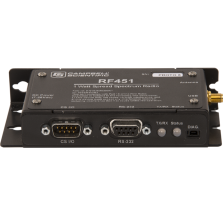 RF451 900 MHz 1 W Spread-Spectrum Radio thumbnail 4