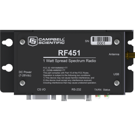 RF451 900 MHz 1 W Spread-Spectrum Radio thumbnail 5