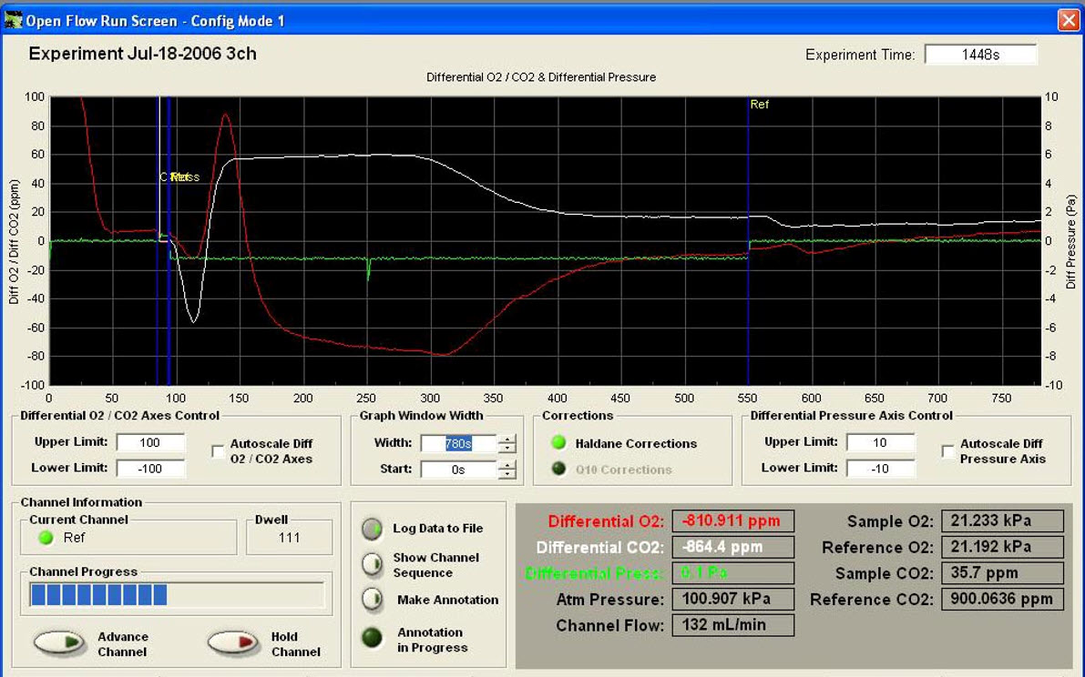 S104 DOX Differential O2 Analyzer thumbnail 3