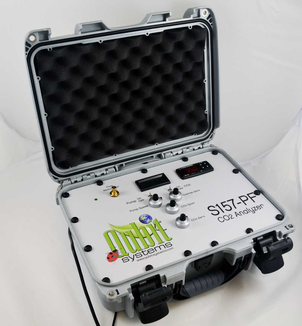 S157 CO2 Analyzer 0-2000ppm