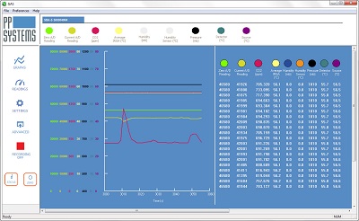SBA-5 CO2 Analyzer thumbnail 3