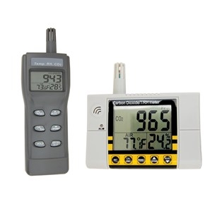 Temp/RH/CO2 Meters