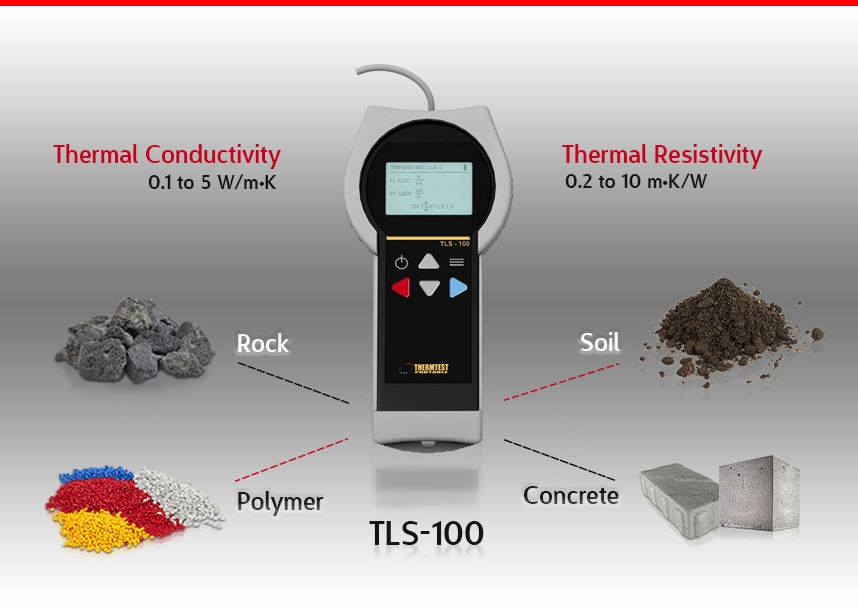 TLS-100 Soil Thermal Conductivity Portable thumbnail 2