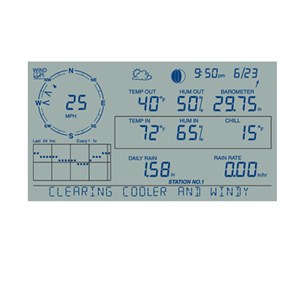 Vantage Pro 2 Weather Station thumbnail 4