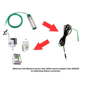 Watermark Soil Moisture Sensor — image 6