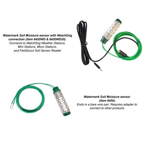 Watermark Soil Moisture Sensor — image 8