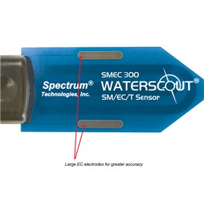 WaterScout SMEC 300 Soil Moisture / EC / Temperature Sensor — image 2