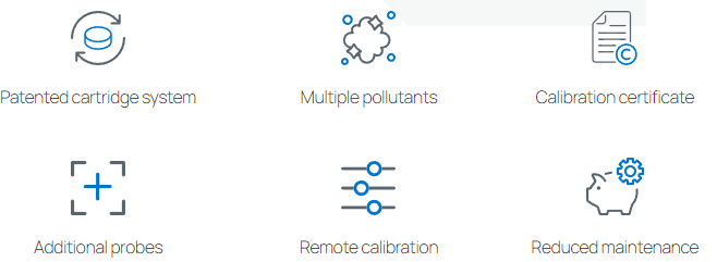 Features of Kunak Air Pro