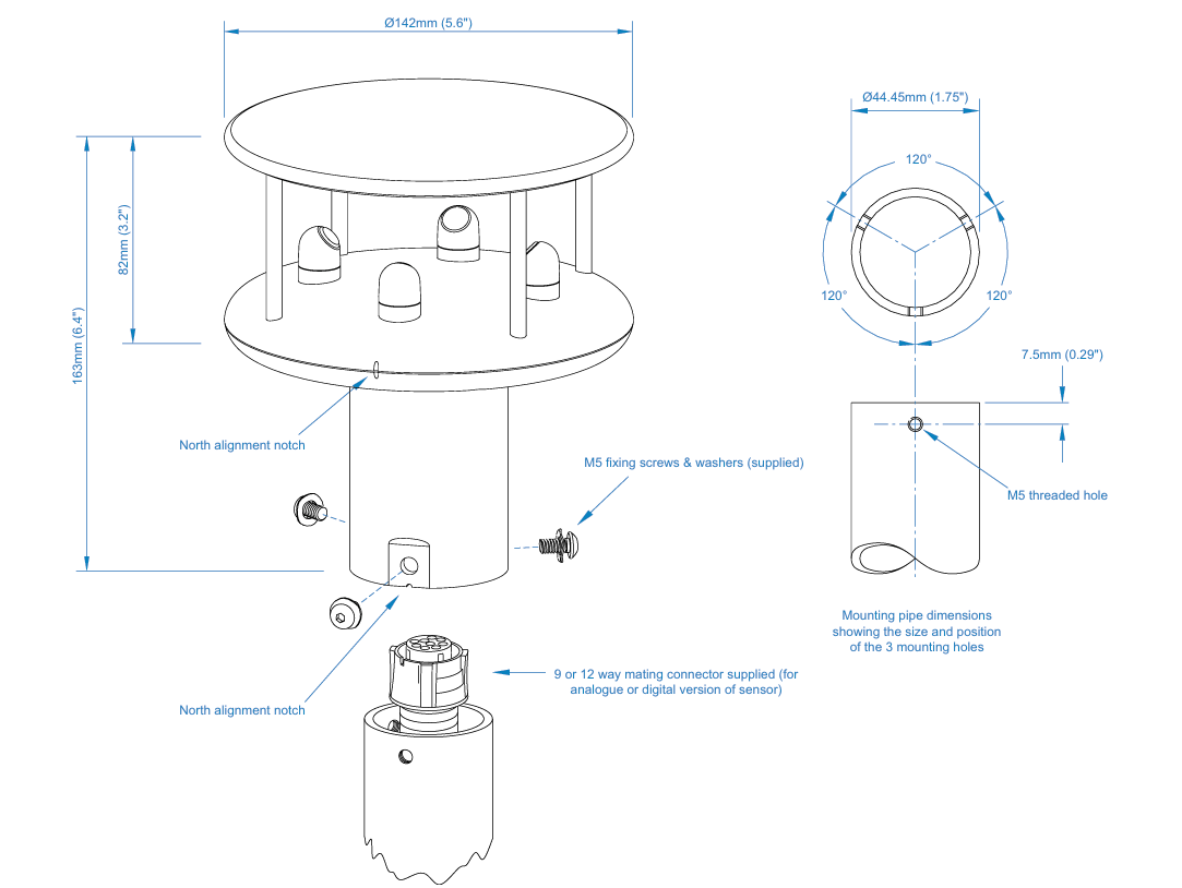 WindSonic M