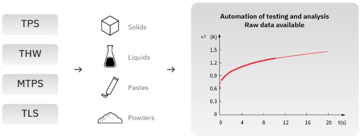 Raw_Data_Analysis_Automation_of_Testing.jpg (1)