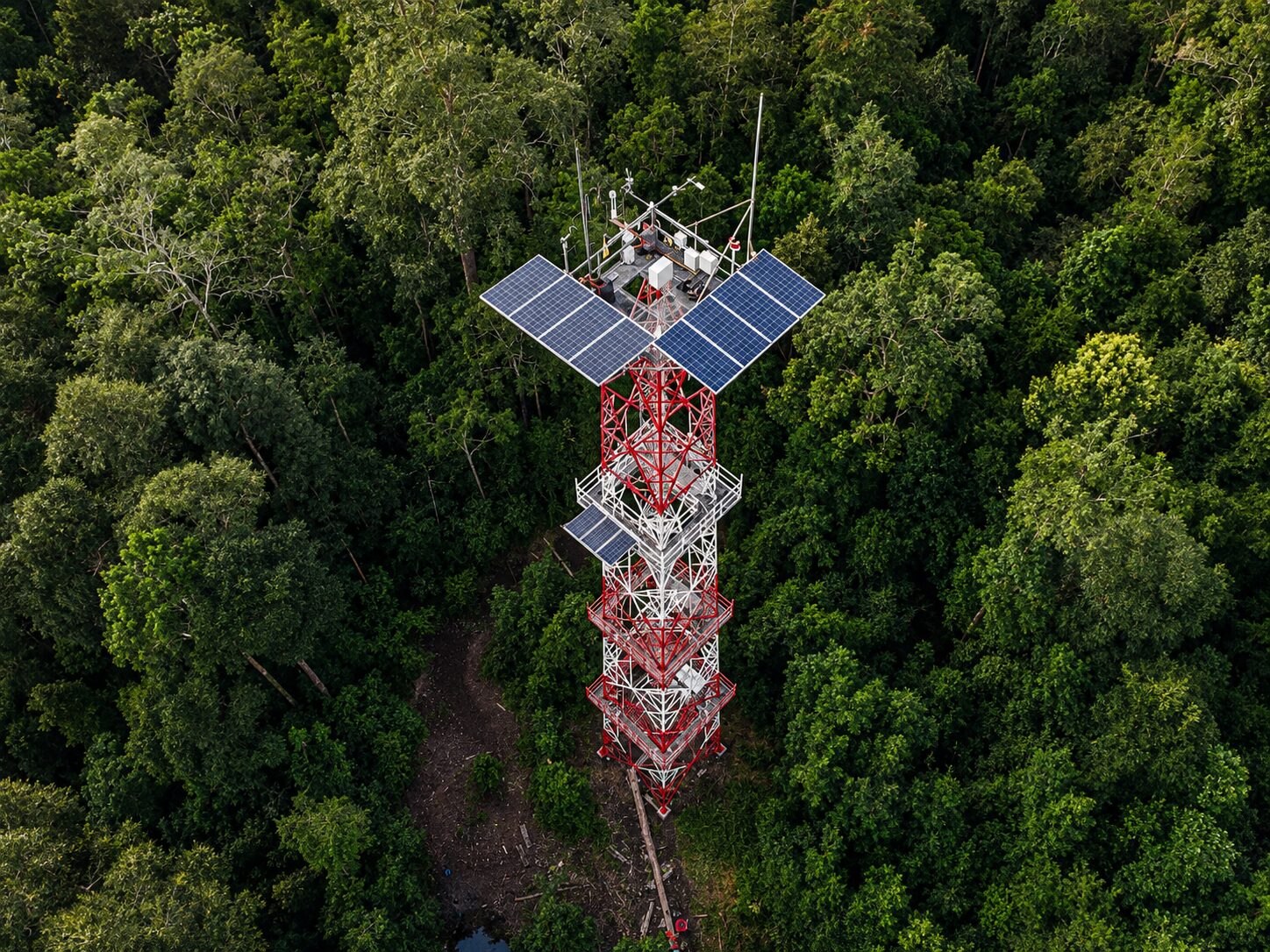 Eddy Covariance System — Overview — image 2