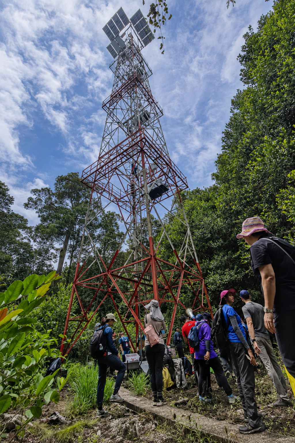 Eddy Covariance System — Overview — image 1