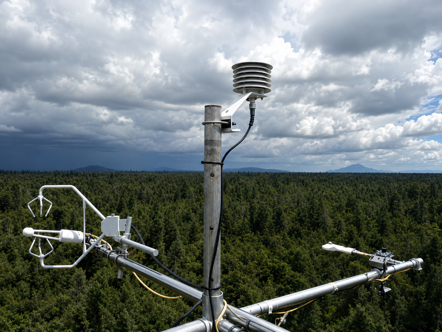 Eddy Covariance System — Where It Is Used